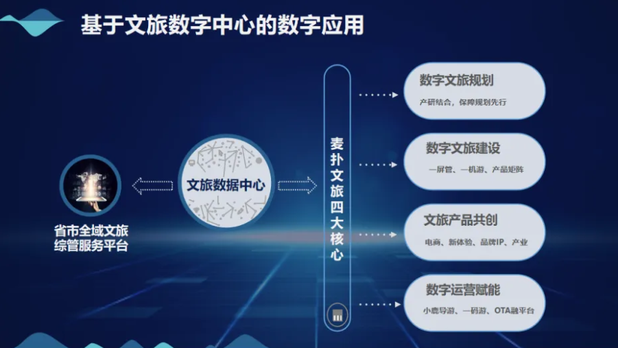 屏幕截图 2024-08-01 103010.png